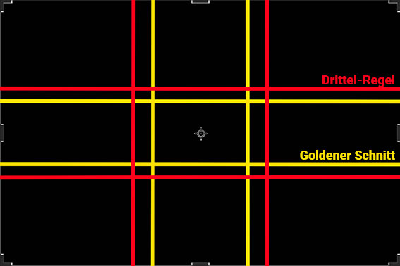 Der Unterschied zwischen der Drittel-Regel und dem goldenen Schnitt.